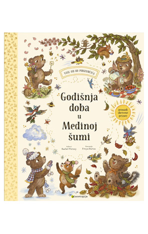 Image alt text