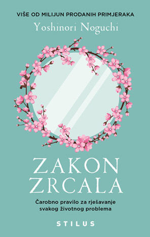 Zakon zrcala